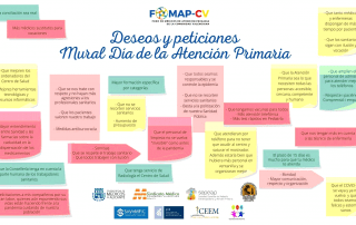 mural deseos atencion primaria