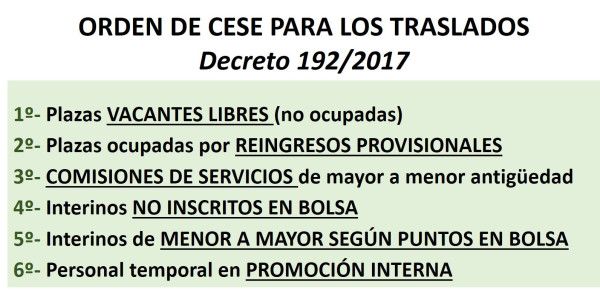 traslados orden de cese para los traslados